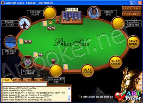 All Ways Egypt PokerStars
